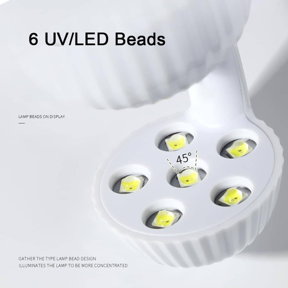 2-in-1 UV/LED Nail Dryer Lamp - 12W, Mushroom Design, Fast Curing in 30 sec, Travel-Friendly, USB Powered, Lightweight & Gentle on Skin, Easy To Use, Suitable for Gel Polish - White