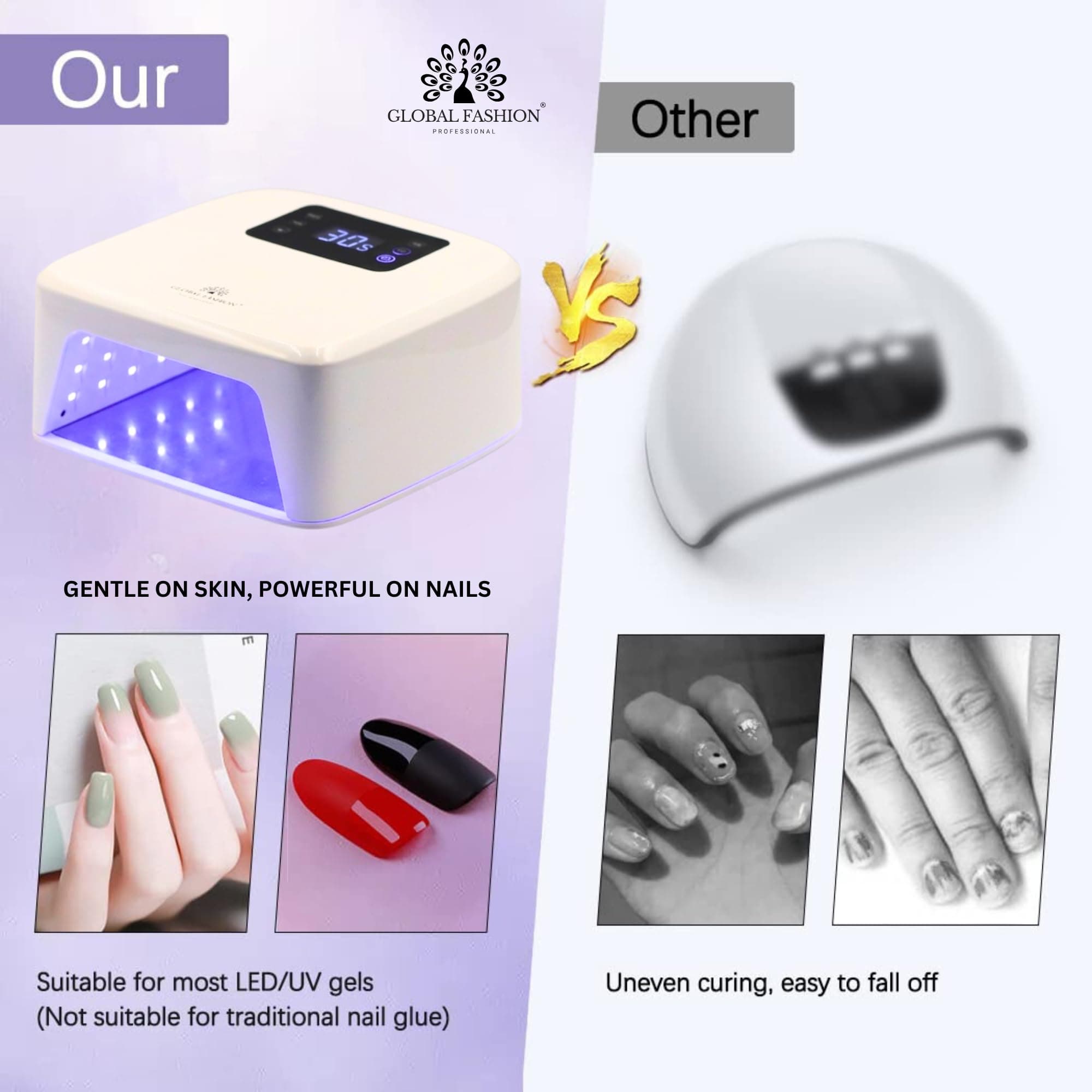 GLOBAL FASHION UV LED Nail Lamp for Gel Nails - 9