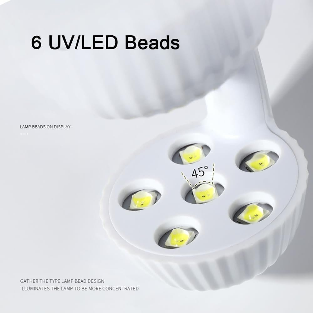 2-in-1 UV/LED Nail Dryer Lamp - 12W, Mushroom Design, Fast Curing in 30 sec, Travel-Friendly, USB Powered, Lightweight & Gentle on Skin, Easy To Use, Suitable for Gel Polish - White
