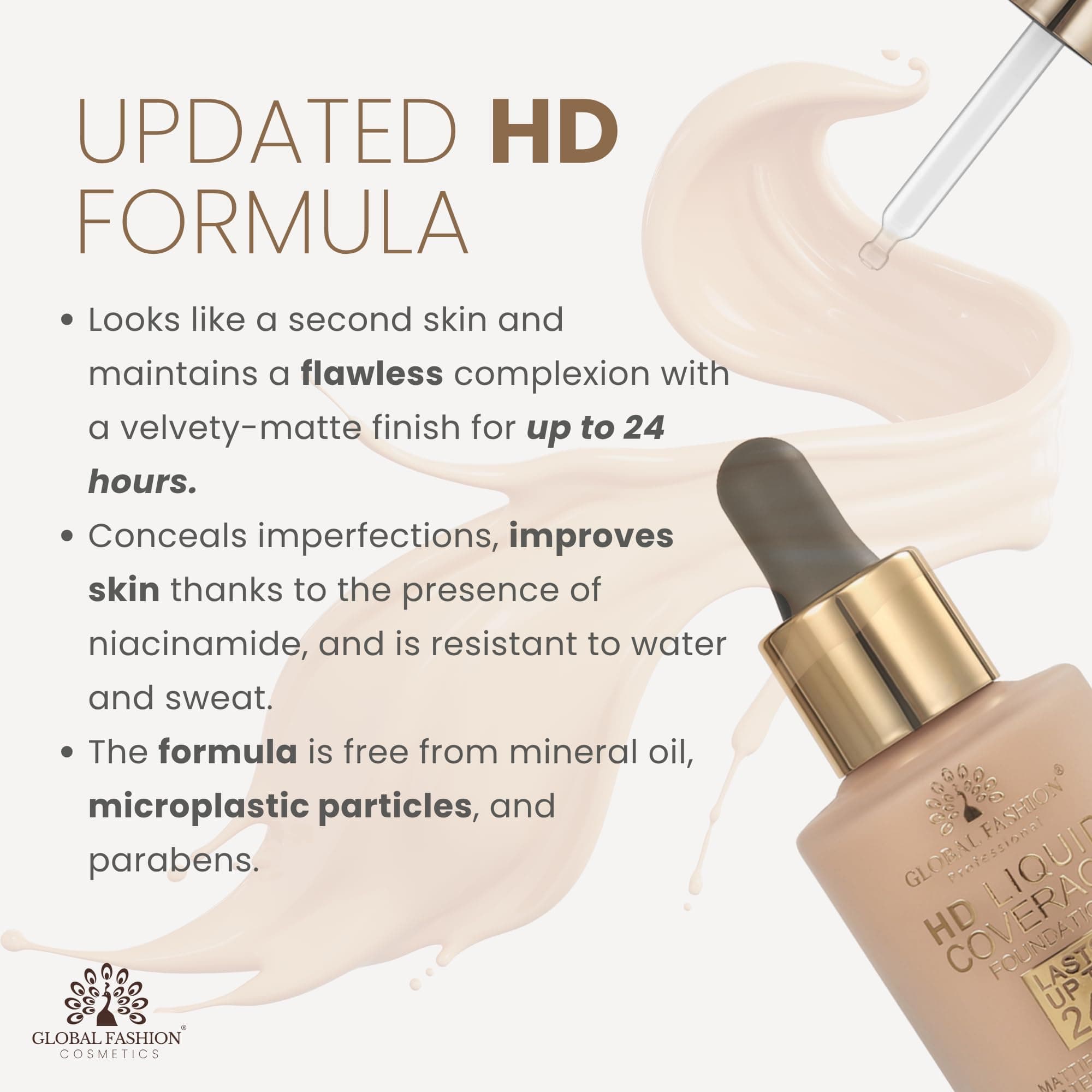 Global Fashion HD Liquid Coverage Foundation 30ml - 8 Flawless Shades, 24H Long-Lasting Matte Finish, Waterproof, Lightweight Full Coverage with Niacinamide - Korean Formula — 6