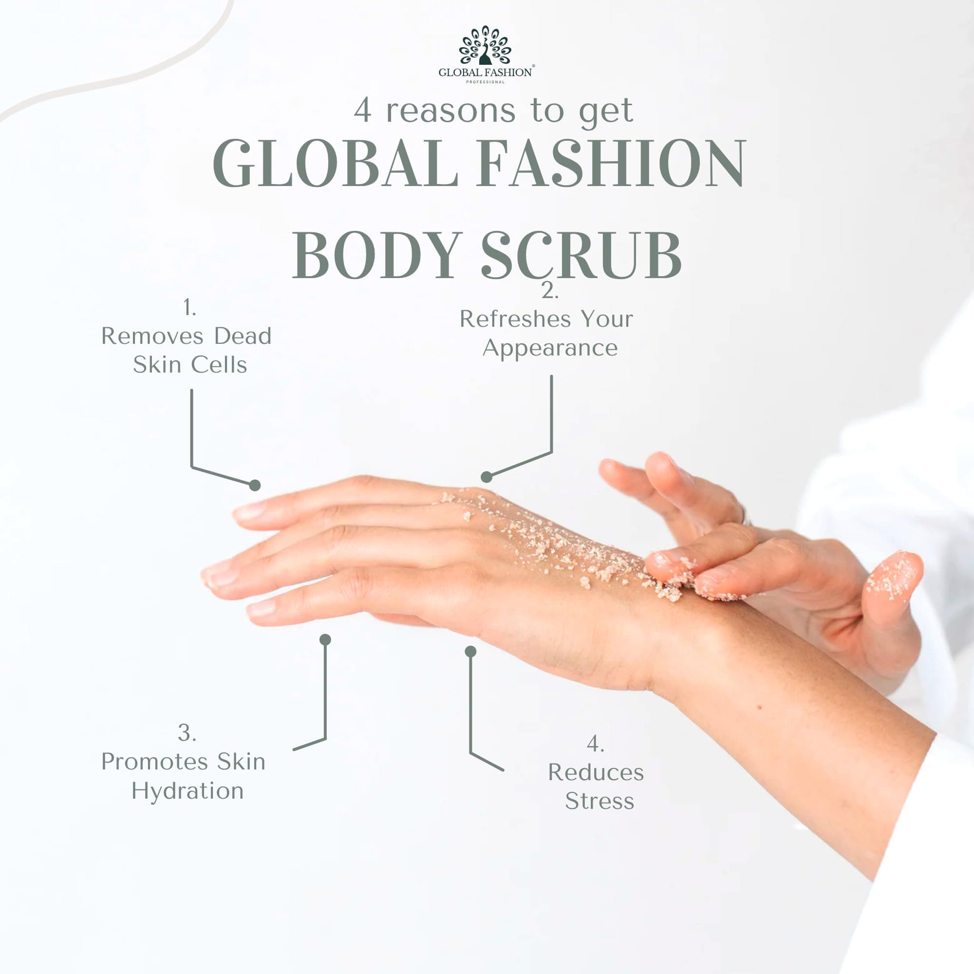 Global Fashion Smooth Body Scrub - Natural Exfoliating & Moisturizing Body Scrub with Collagen & Vitamin E – Deep-Cleansing, Nourishing & Brightening Skin — 7