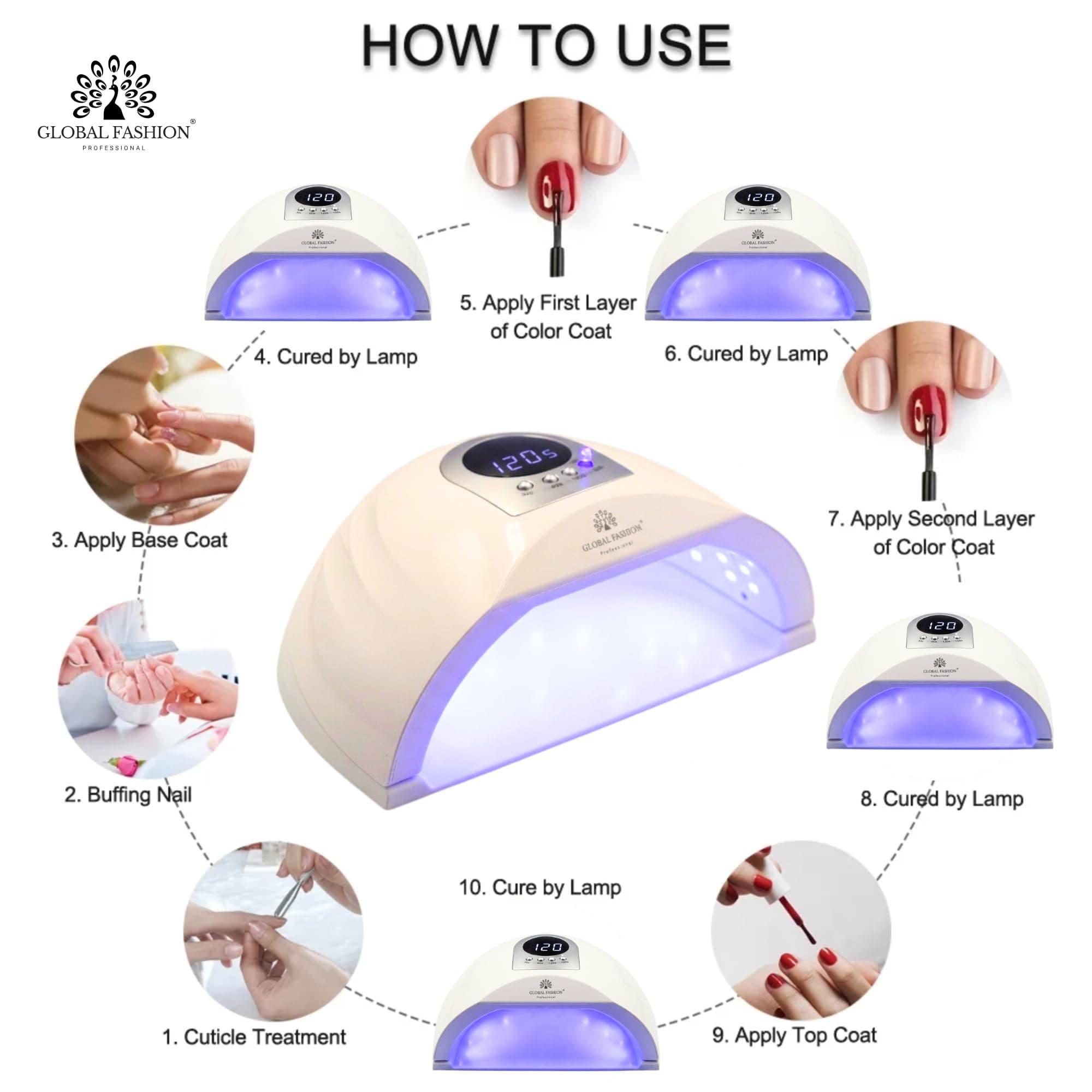 GLOBAL FASHION 368W UV LED Nail Lamp for Gel Nails - 9