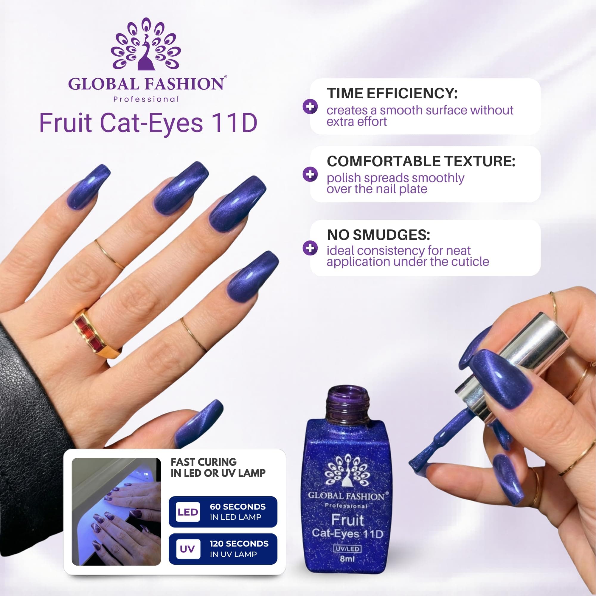 Fruite Cat eyes 11D Magnetic Gel Polish, Blueberry Purple, 8ml (Blueberry 2) — 5