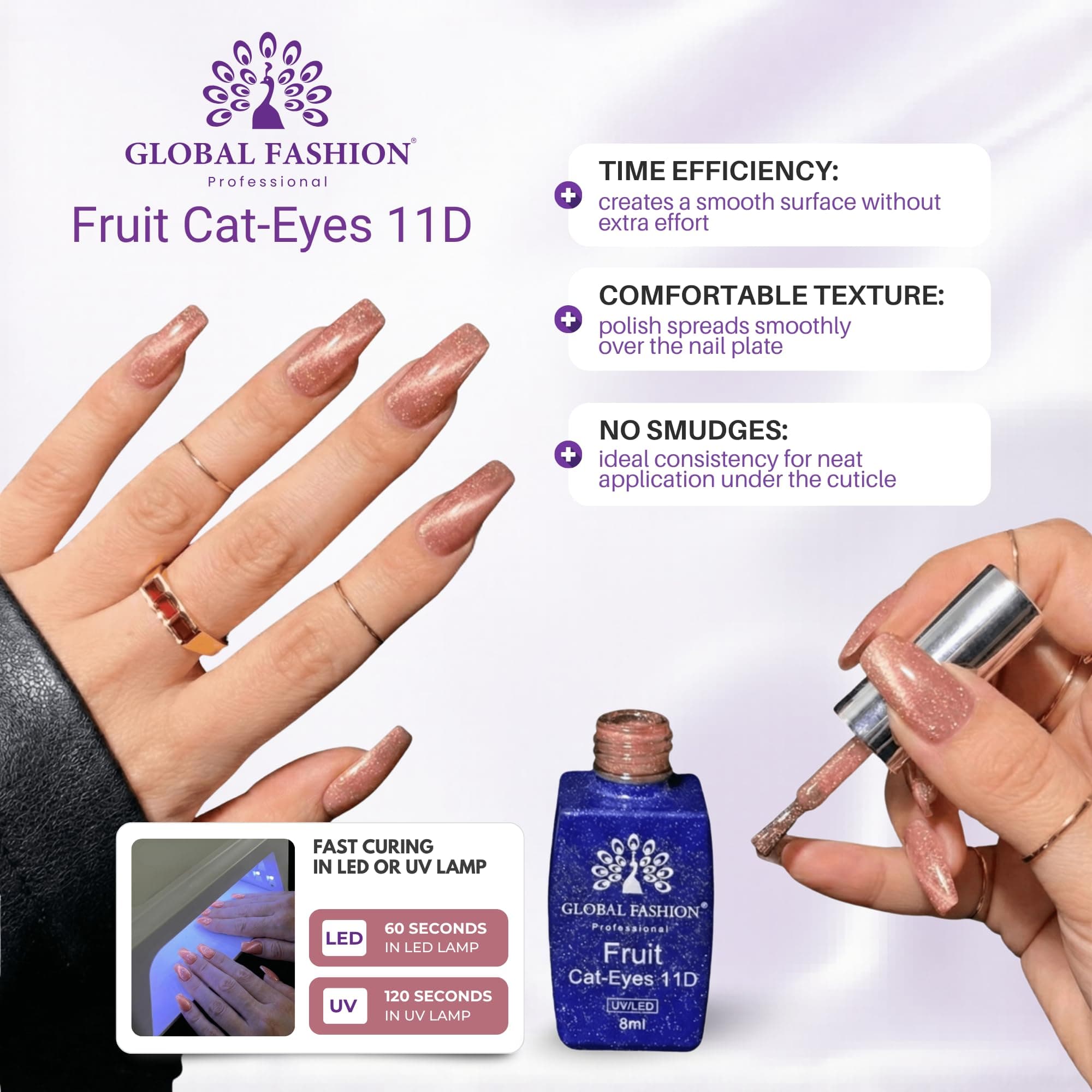 Fruite Cat eyes 11D Magnetic Gel Polish, Blueberry Purple, 8ml (Grapefruit) — 5