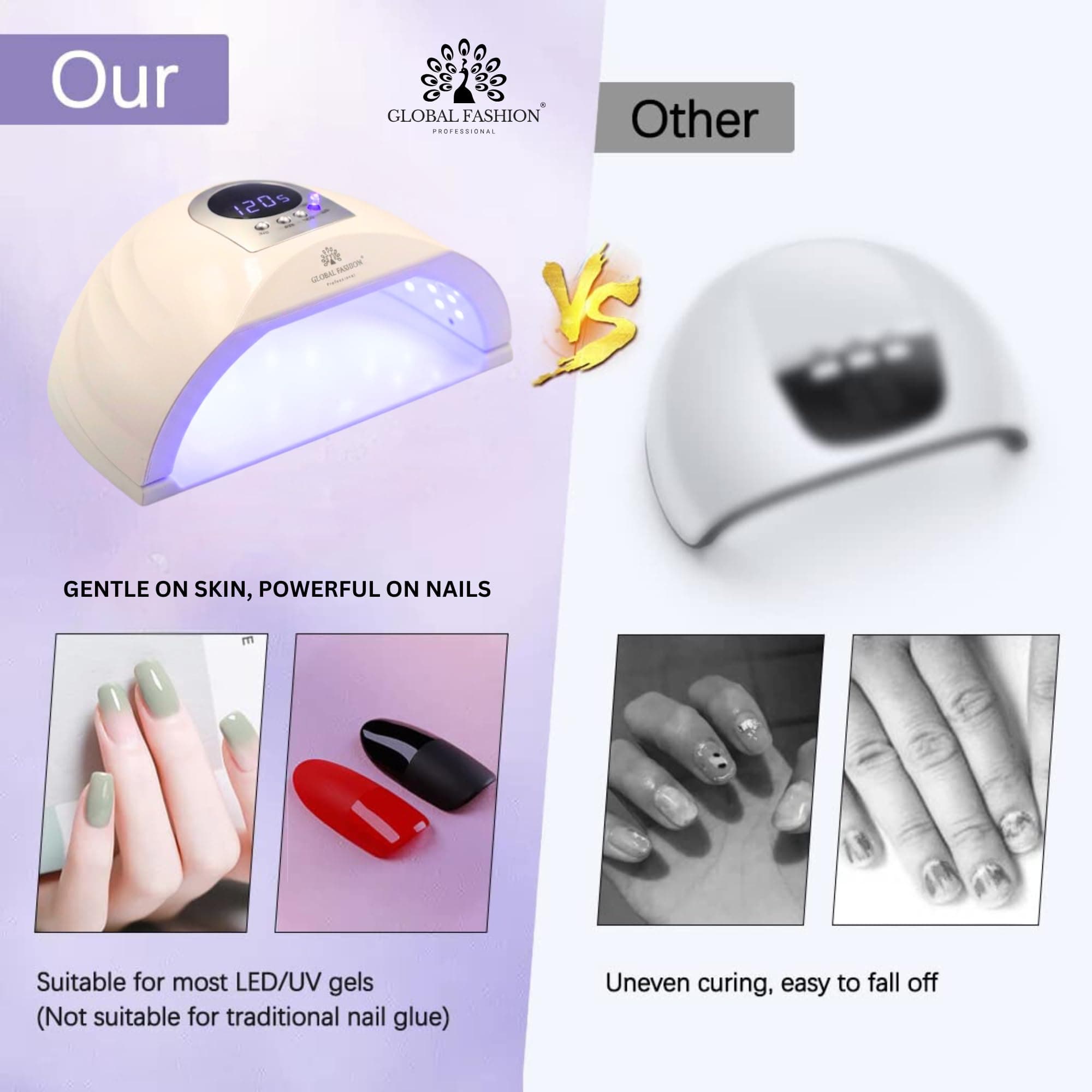 GLOBAL FASHION 368W UV LED Nail Lamp for Gel Nails — 7