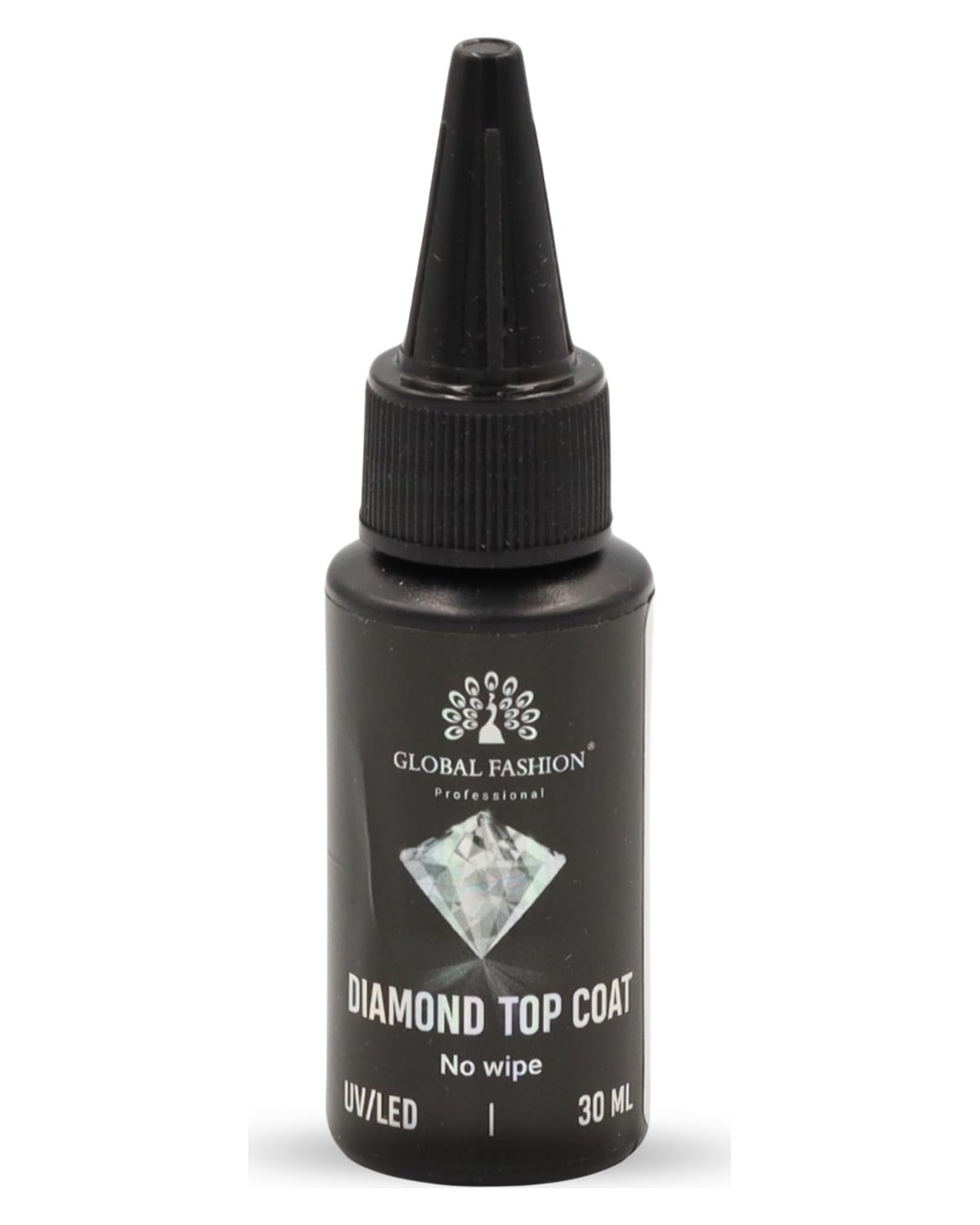 Top Coats