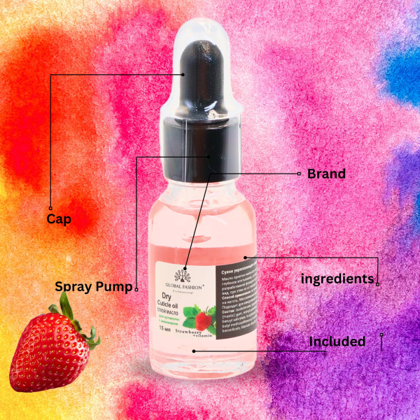 Global Fashion Professional Cuticle Oil – Natural Nail & Skin Care Blend