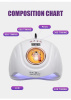 SUN S8 Pro Professional 268W UV/LED Nail Lamp – Mint Green Gel Nail Dryer
