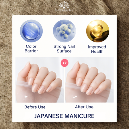 Japanese Manicure Kit Nail Care Buffing Set Nail Buffing Kit Close Up - Japanese Manicure Nail Treatment | أدوات الأظافر صورة مقربة