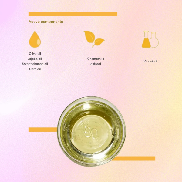 Global Fashion Professional Cuticle Oil – Natural Nail & Skin Care Blend