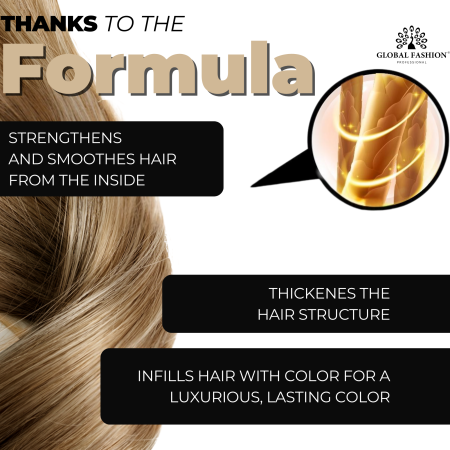 Hair dye close up smooth creamy texture صبغة شعر لقطة مقربة