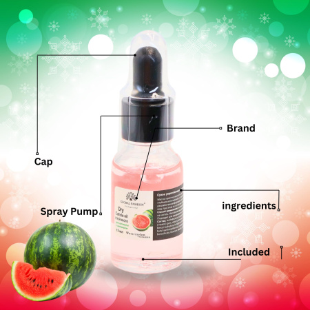 Global Fashion Cuticle Oil – Natural Blend of Olive, Coconut, Lavender, Rosemary & Jojoba Oils
