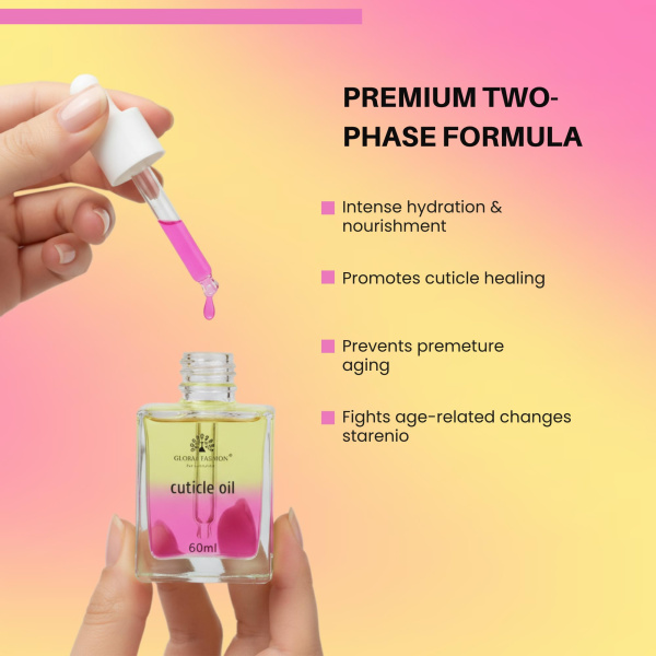 Global Fashion Professional Cuticle Oil – Natural Nail & Skin Care Blend