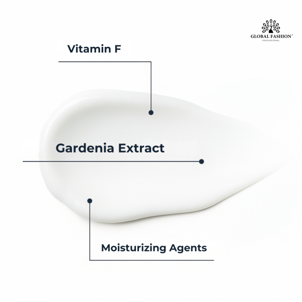 Hand cream set preview moisturizing travel size كريم يدين للسفر