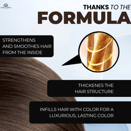 Hair dye close up smooth creamy texture صبغة شعر لقطة مقربة