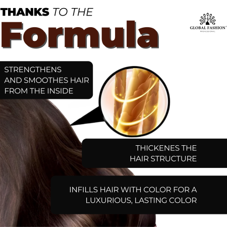 Hair dye close up smooth creamy texture صبغة شعر لقطة مقربة