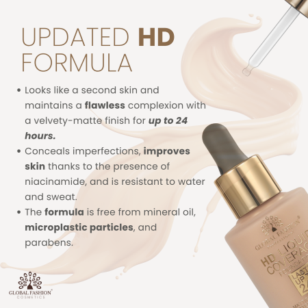 Global Fashion HD foundation close up matte oil control finish كريم اساس لقطة مقربة مطفي