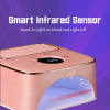 Professional UV LED Nail Lamp – Global Fashion
