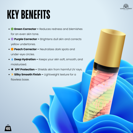 Global Fashion concealer close up silky matte waterproof finish كونسيلر مطفي لقطة مقربة