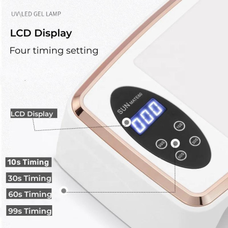 Professional UV LED Nail Lamp – Global Fashion
