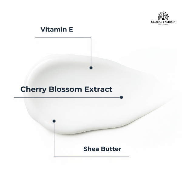 Hand cream set preview moisturizing travel size كريم يدين للسفر