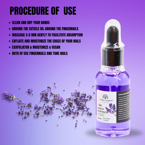 Global Fashion Professional Cuticle Oil – Natural Nail & Skin Care Blend