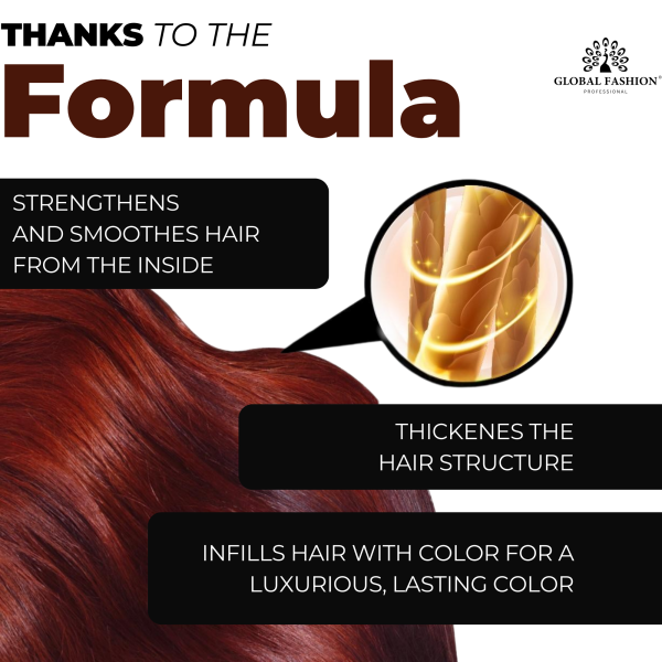 Hair color cream preview vibrant shade grey coverage صبغة شعر