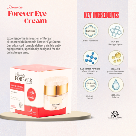 Romantic Forever Eye Cream 30g Anti-Wrinkle Face Cream Close Up - Hydrating Anti Aging Skincare Treatment | كريم وجه صورة مقربة