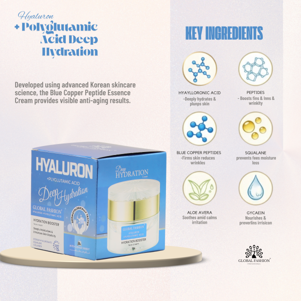 Hyaluron + Polyglutamic Deep Hydration Cream 30g Face Cream Jar 30g - Hydrating Anti Aging Skincare Moisturizer UAE GCC | كريم وجه مرطب