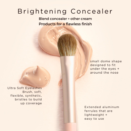 Rose Gold Foundation, Concealer, Powder, Blush and Eyeshadow Brush Close Up - High Density Synthetic Vegan Bristles | فرش مكياج احترافية شعيرات ناعمة