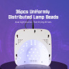 Professional UV LED Nail Lamp – Global Fashion
