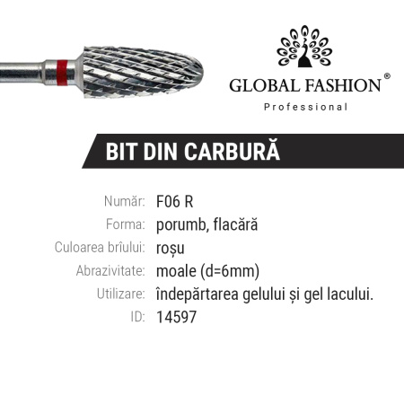 Carbide end mill corn, red notch F06 R