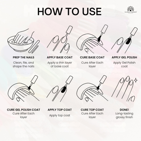 Black Elite Gel Nail Polish Set 6x8ml – UV/LED | Electric Daisy Gel Nail Polish Close View High Shine | طلاء اظافر جل
Black Elite Gel Nail Polish Set 6x8ml – UV/LED | Electric Daisy Nail Gel Set Detailed View Long Lasting | مناكير جل