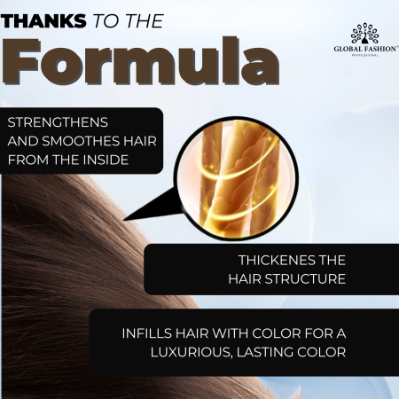 Hair dye close up smooth creamy texture صبغة شعر لقطة مقربة