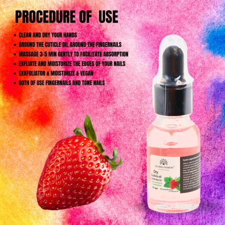 Global Fashion Cuticle Oil – Natural Blend of Olive, Coconut, Lavender, Rosemary & Jojoba Oils
