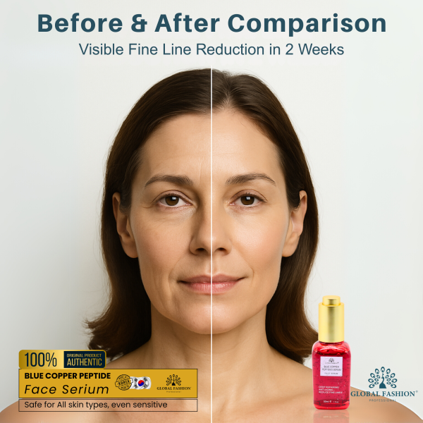 Blue Copper Peptides Face Serum 50ml Face Serum Bottle 50ml - Anti Aging Hydrating Skincare Serum UAE GCC | سيروم للوجه