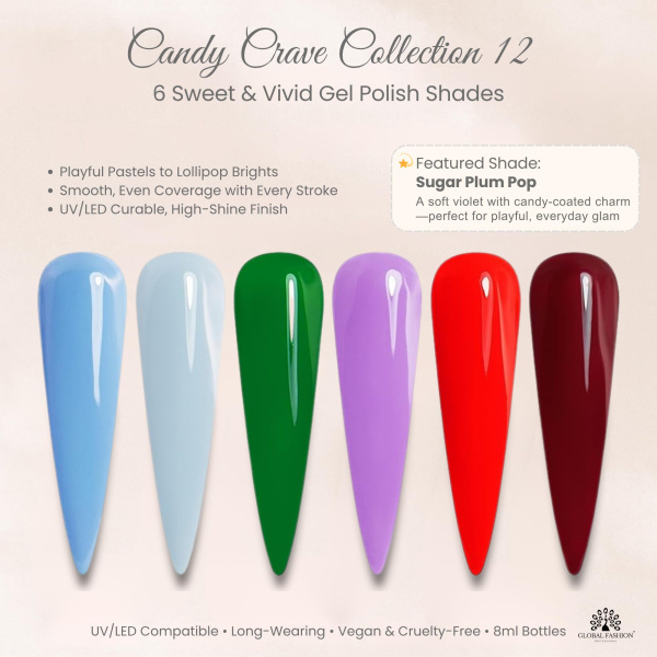 Black Elite Gel Nail Polish Set 6x8ml – UV/LED | Candy Crave Gel Nail Polish Set UV LED High Shine | طلاء اظافر جل
Black Elite Gel Nail Polish Set 6x8ml – UV/LED | Candy Crave Nail Gel Polish Set Long Lasting | مناكير جل