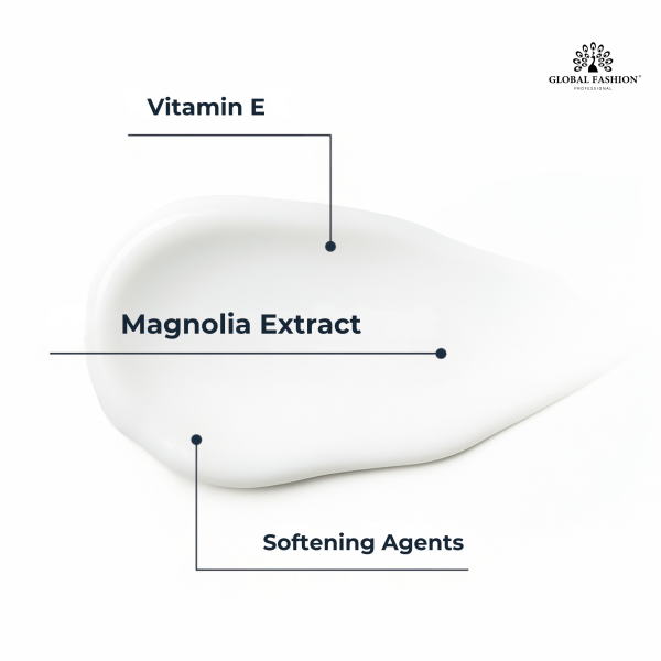 Hand cream set preview moisturizing travel size كريم يدين للسفر