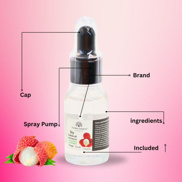 Global Fashion Professional Cuticle Oil – Natural Nail & Skin Care Blend