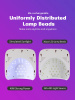 Professional UV LED Nail Lamp – Global Fashion
