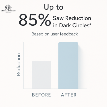 Caffeine Face Serum 50ml – Brightening & Hydrating Serum Close Up - Hydrating Anti Aging Facial Treatment | سيروم للوجه صورة مقربة