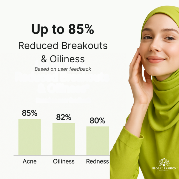 Green Tea Anti-Aging Face Serum 50ml Face Serum Bottle 50ml - Anti Aging Hydrating Skincare Serum UAE GCC | سيروم للوجه